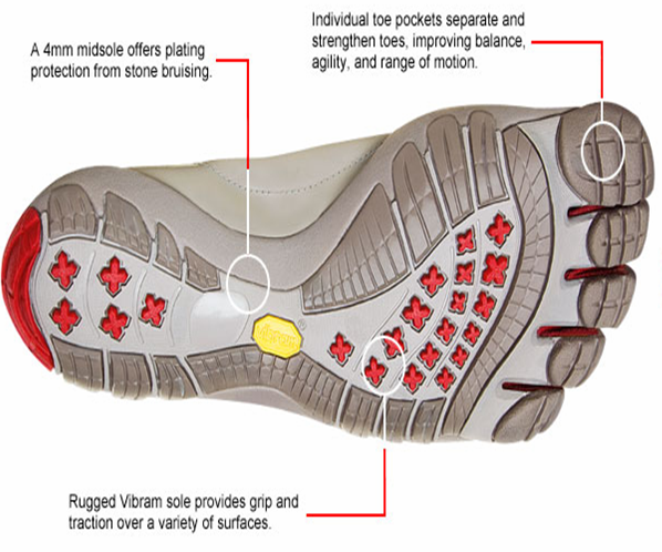 Vibram Treksport cleats