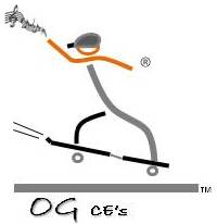 Its a Beautiful Thing